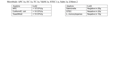 rsw23-hemp-coa-6.22-p7.jpg