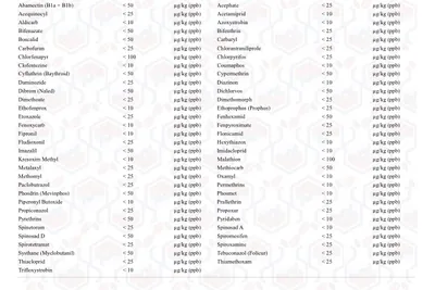 rsw23-hemp-coa-6.22-p2.jpg