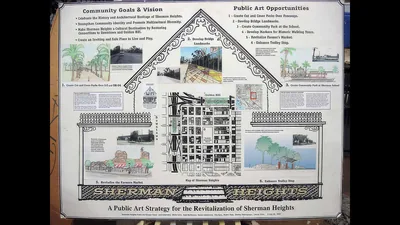 Urban neighborhood design charette team work  for City of San Diego