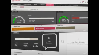Web application development PwC collaborative accounting app